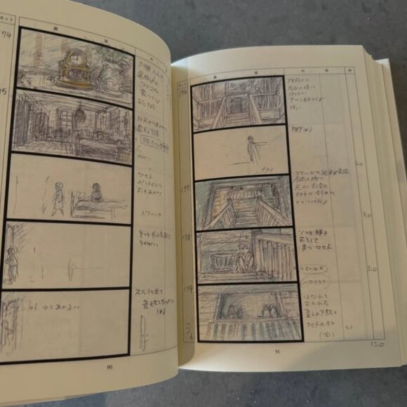 Studio Ghibli Rare Art Book Lot Miyazaki Nausicaa Boy Heron Storyboard Collector - Picture 7 of 7